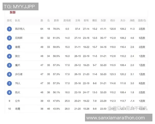 鹈鹕与热火对决比分预测分析及赛前展望